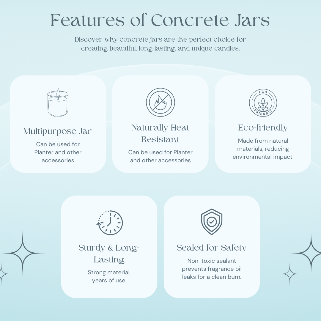 Ocean Breeze | 12oz Premium Concrete Scented Candle
