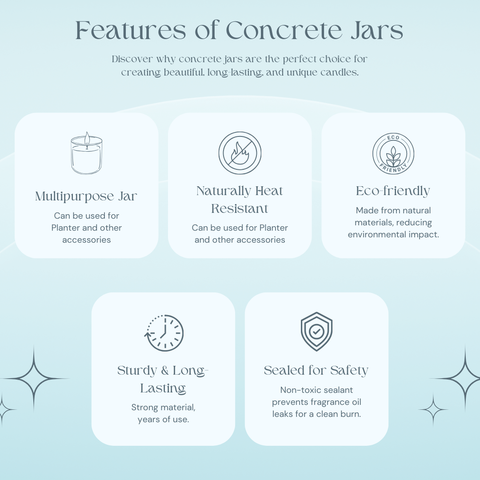 Ocean Breeze | 12oz Premium Concrete Scented Candle